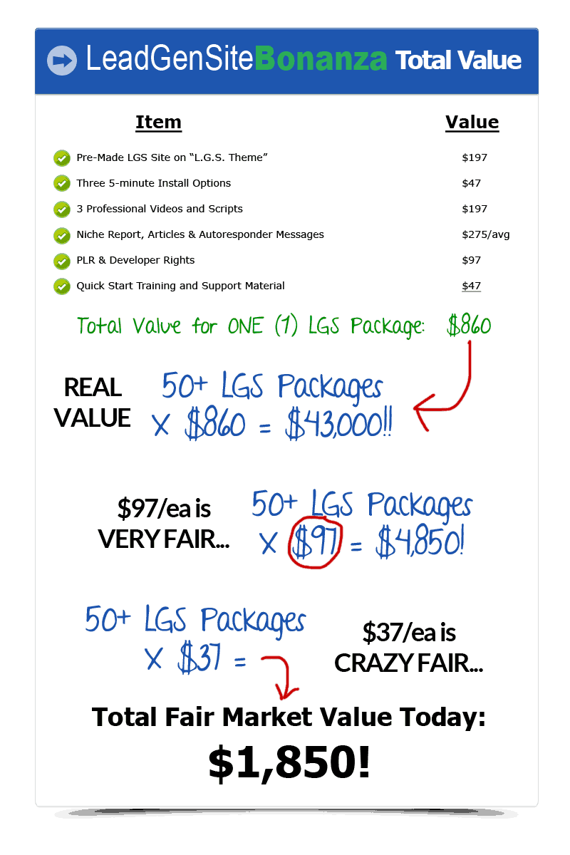 value-list-sjr